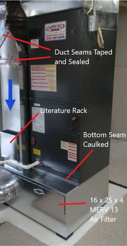 Slide of Enviroworld USA