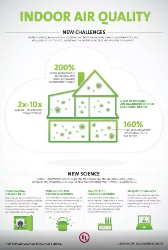 Slide of Essential Air