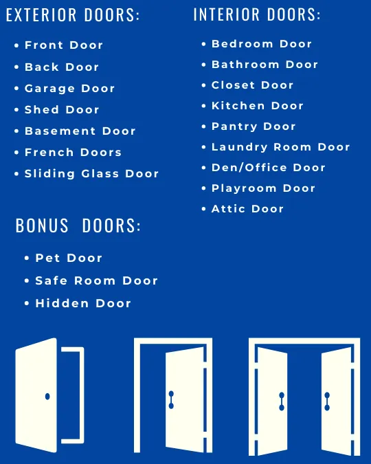 Slide of Estate Upkeep