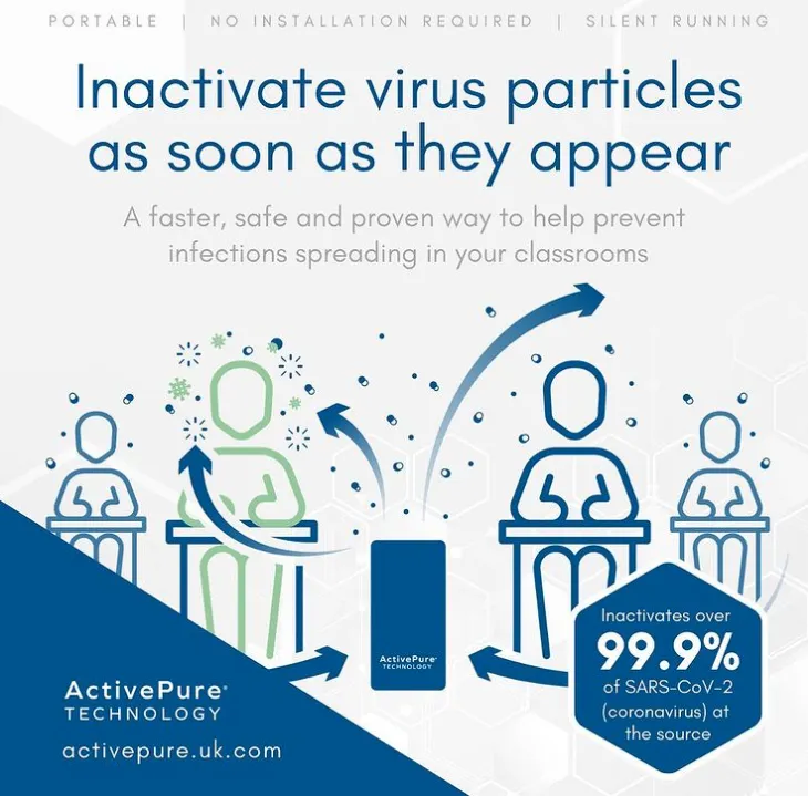 Slide of Everyday Air Systems