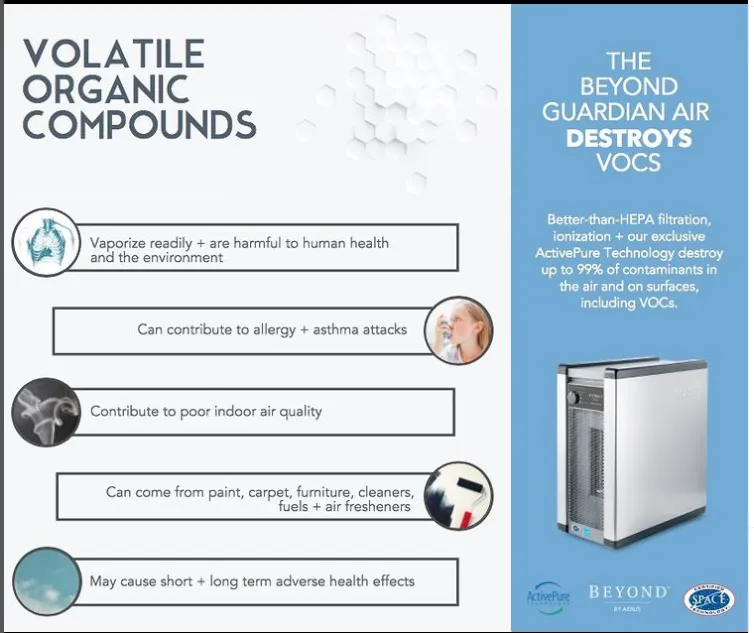 Slide of Everyday Air Systems