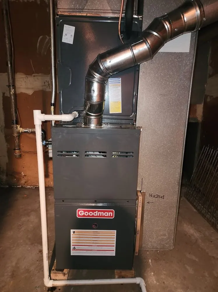 Slide of Everything Mechanical Hvac