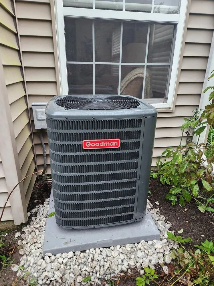 Slide of Everything Mechanical Hvac