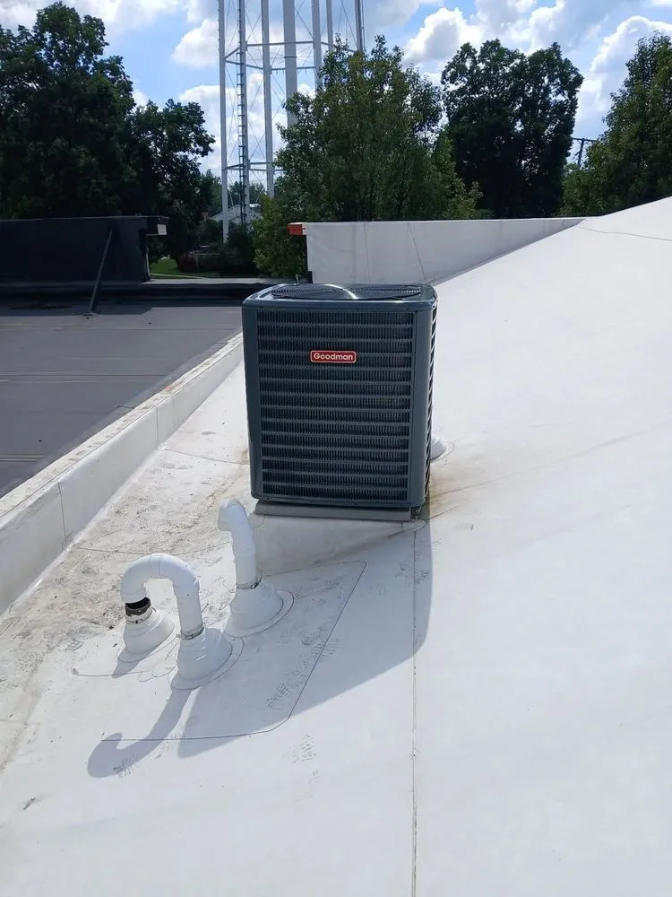 Slide of Everything Mechanical Hvac