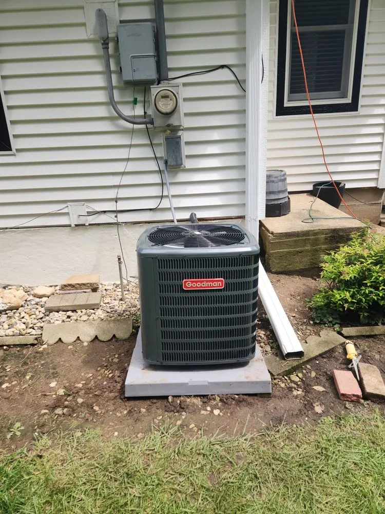 Slide of Everything Mechanical Hvac