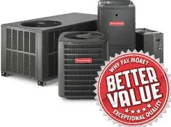 Slide of Exclusive Heating Air Conditioning Sewer & Drain Service