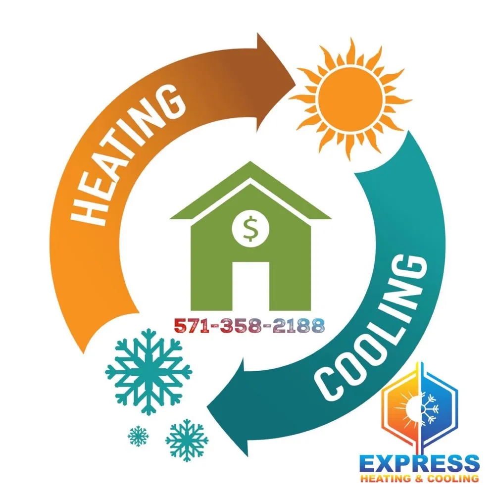 Slide of Express Heating & Cooling