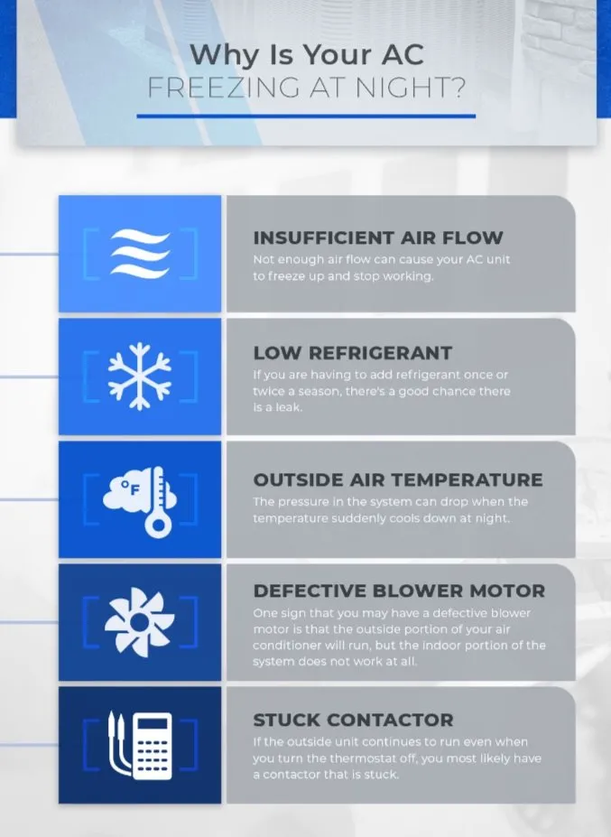 Slide of Express Home Repairs