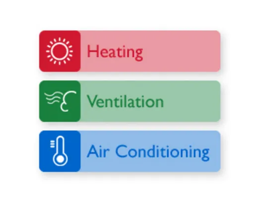Slide of Extreme Climate HVAC