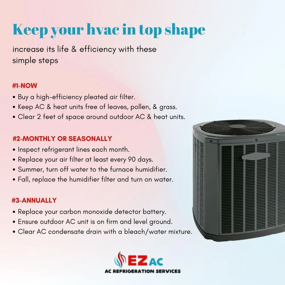 Slide of EZ AC & Refrigeration Services