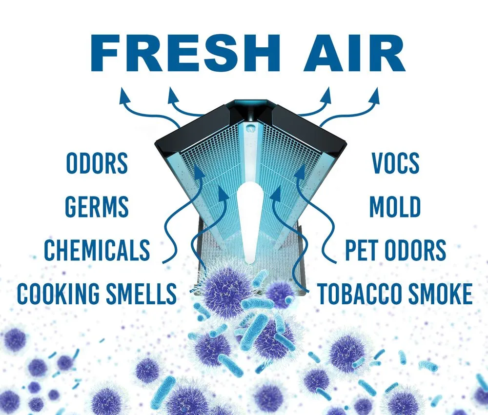 Slide of Fabulous Homes Heating and Air