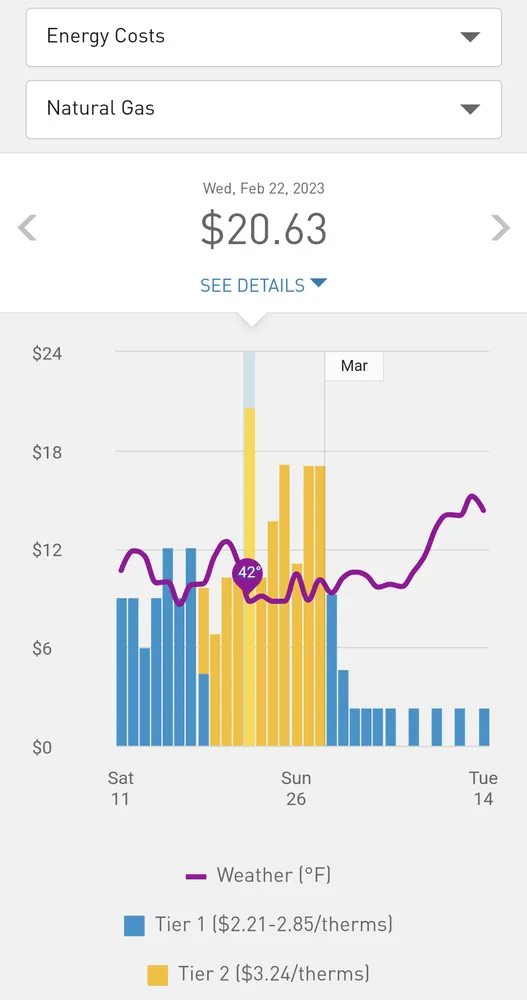 Slide of Fairview Heating & Air Conditioning