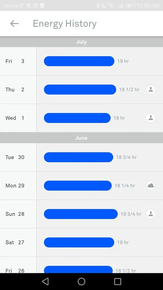 Slide of Fairway Heating & Cooling