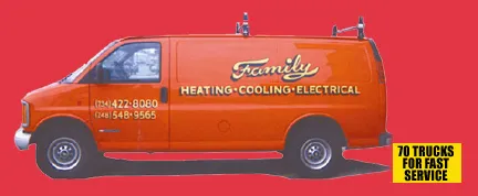Slide of Family Heating, Cooling & Electrical