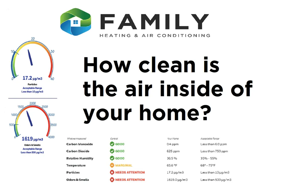 Expert HVAC repair experts serving Elkins Park, PA - Family HVAC