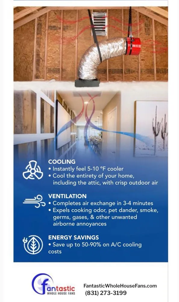 Slide of Fantastic Whole House Fans