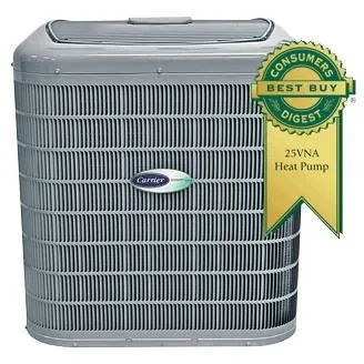 Slide of Fast Cooling A/C Services