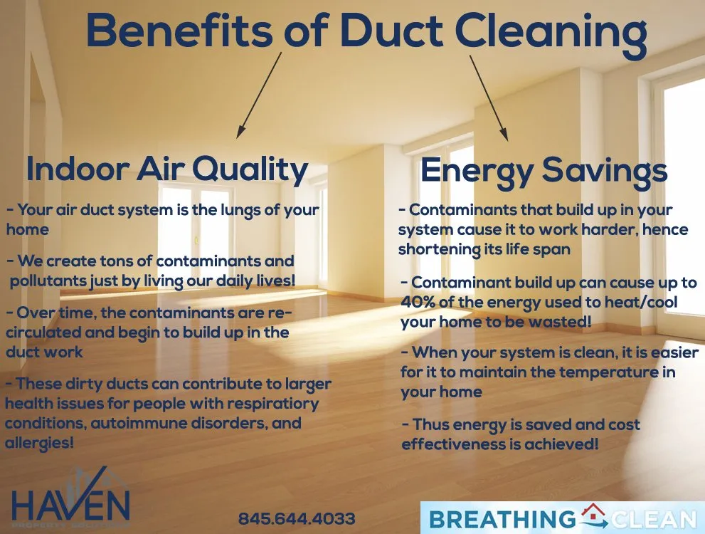 Slide of Fine Air Cooling And Heating Services