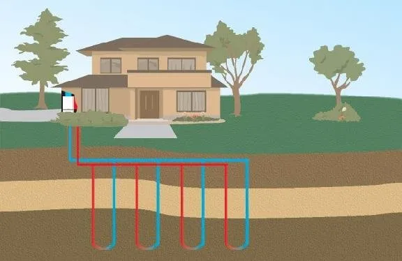 Slide of Fire & Ice Comfort Specialists