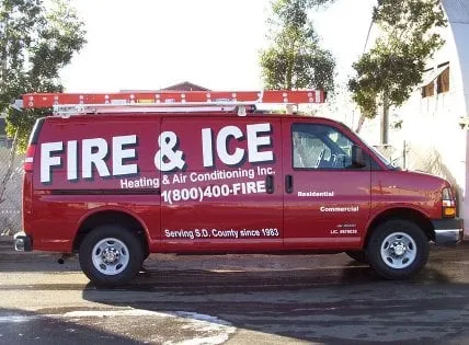 Slide of Fire & Ice Heating & Air Conditioning Inc