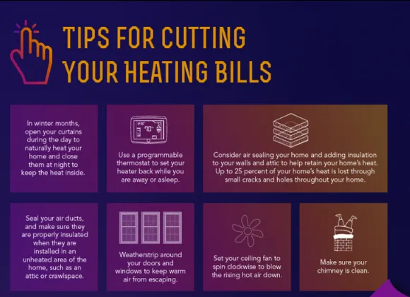 Slide of Fire & Ice Heating & Cooling