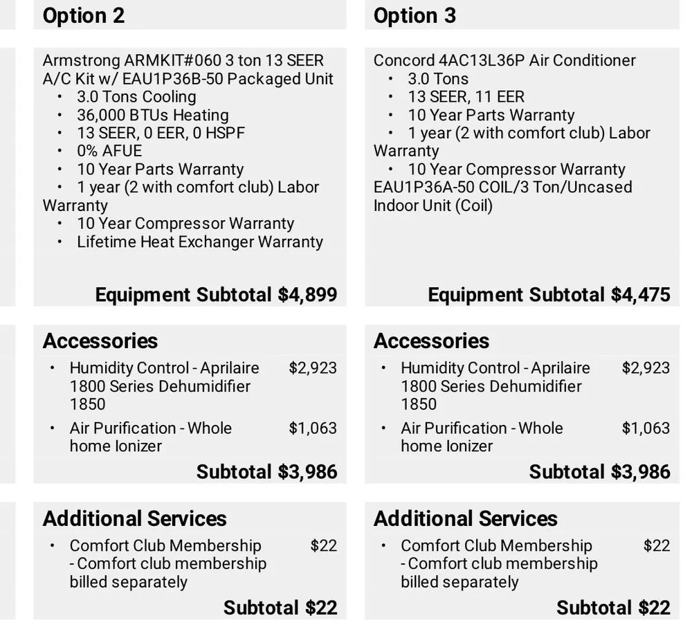 Slide of Fire & Ice Heating and Air