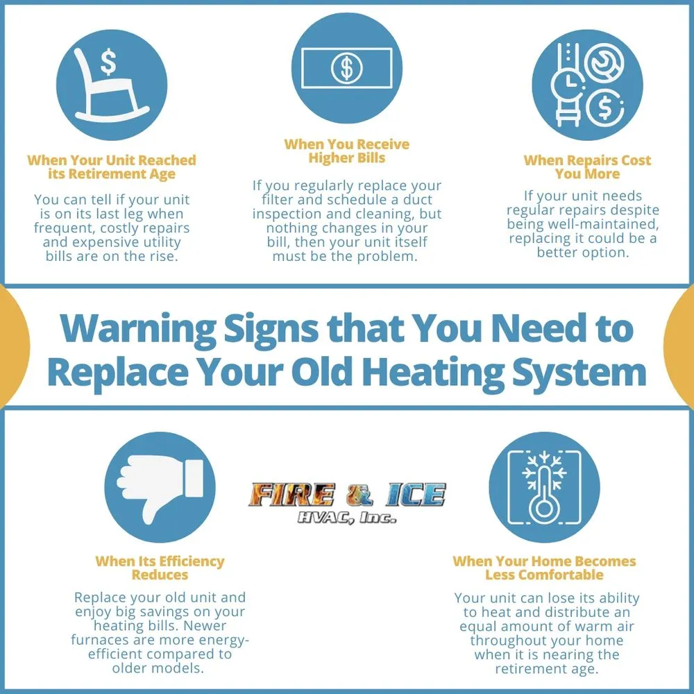 Slide of Fire & Ice HVAC