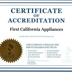 Slide of First California Appliances