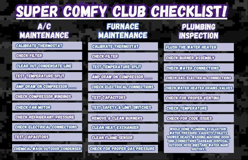 Slide of First Choice Heating, Cooling & Plumbing