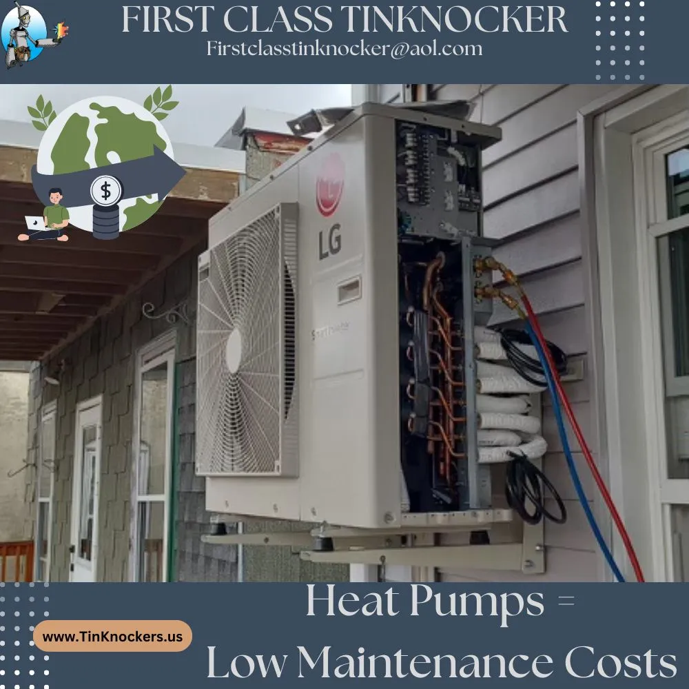 Slide of First Class TinKnocker, LLC