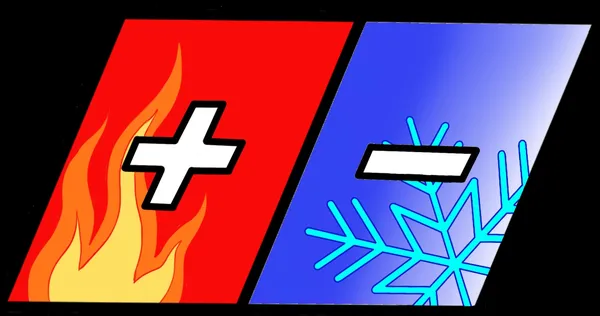 First Rate Mechanical