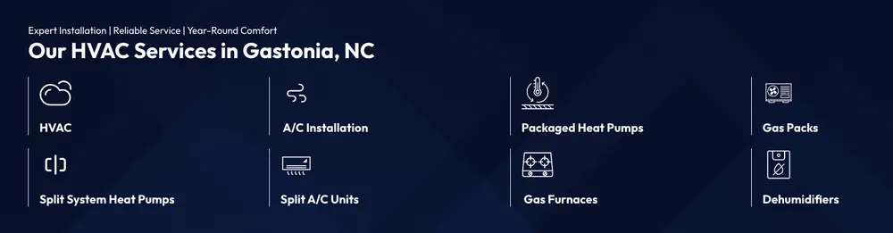 Slide of First Responders Heating & Air Conditioning