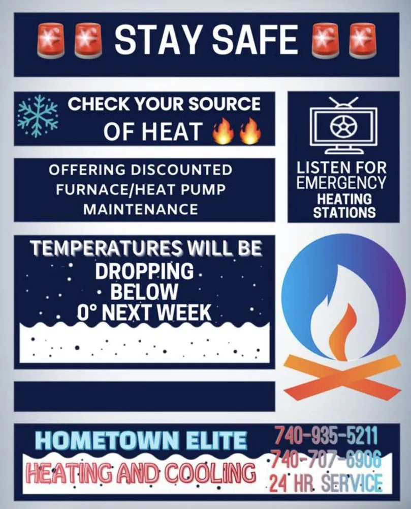 Slide of First Response Heating & Cooling