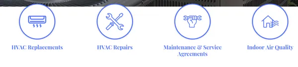 Fitzhugh Heating and Air Conditioning