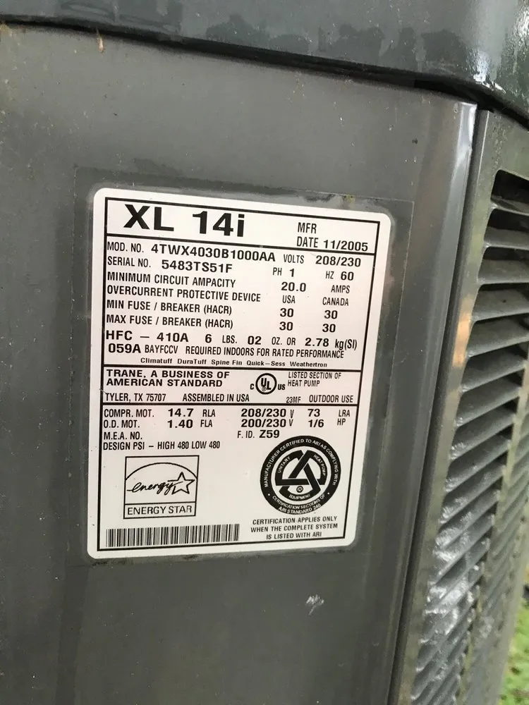 Slide of FIXED! HVAC Service