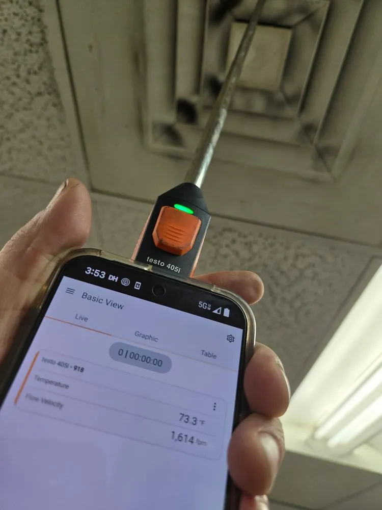 Slide of Fixfast solutions