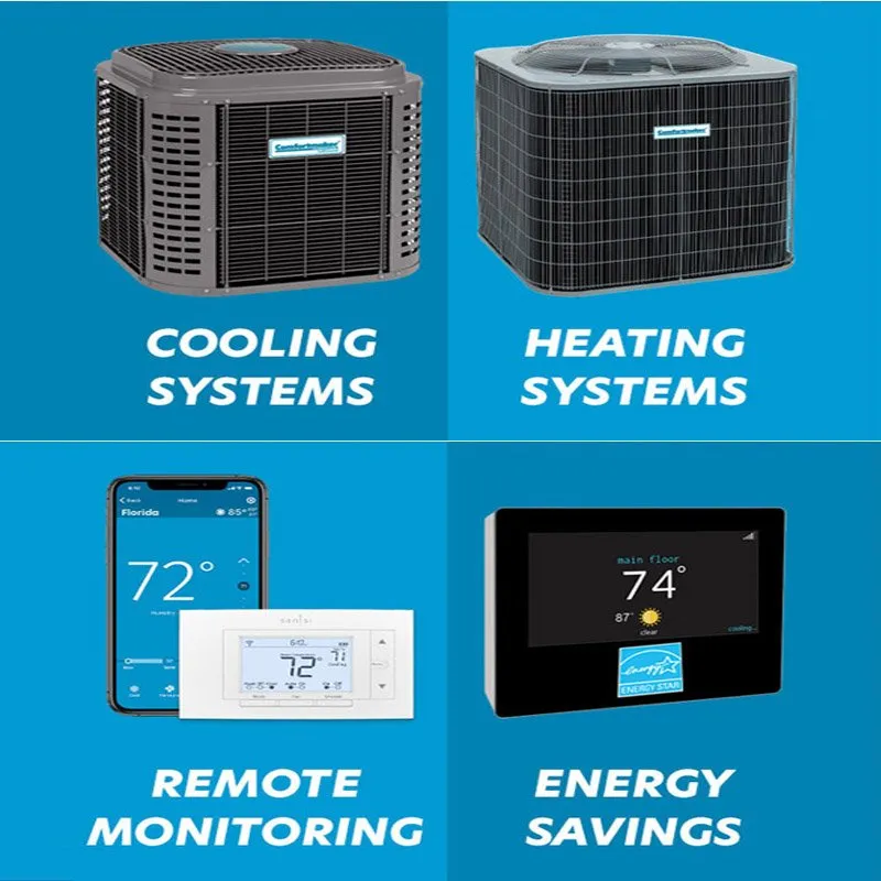 Slide of Florida Air Express of Lakeland