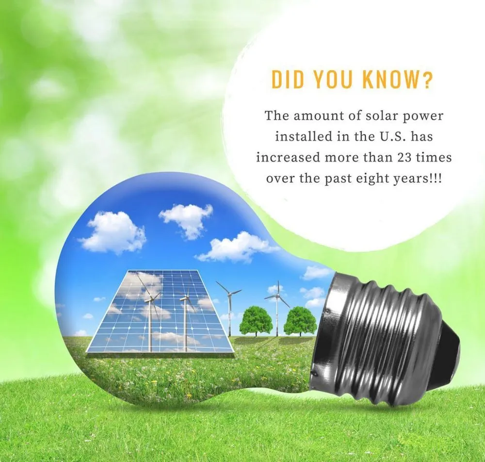 Slide of Florida Smart Energy