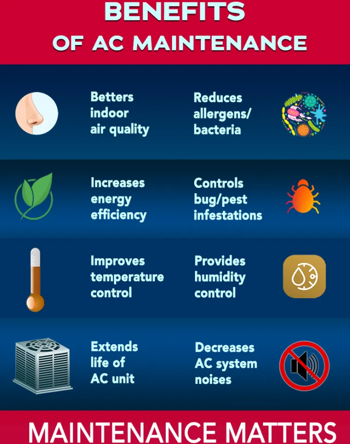 Slide of Flow -Tech Air Conditioning