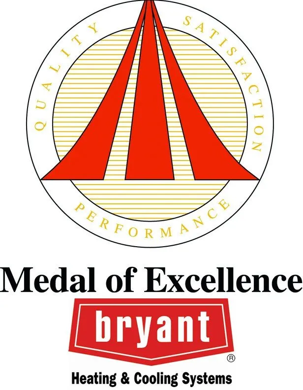 Slide of Flow-Tech Plumbing & Heating