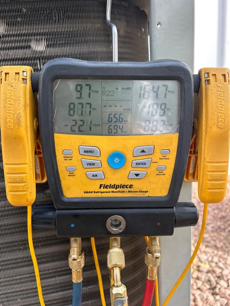 Slide of Fortis Pros