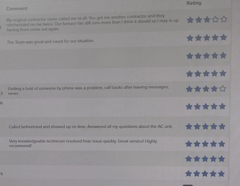 Slide of FOUR SEASONS HVAC