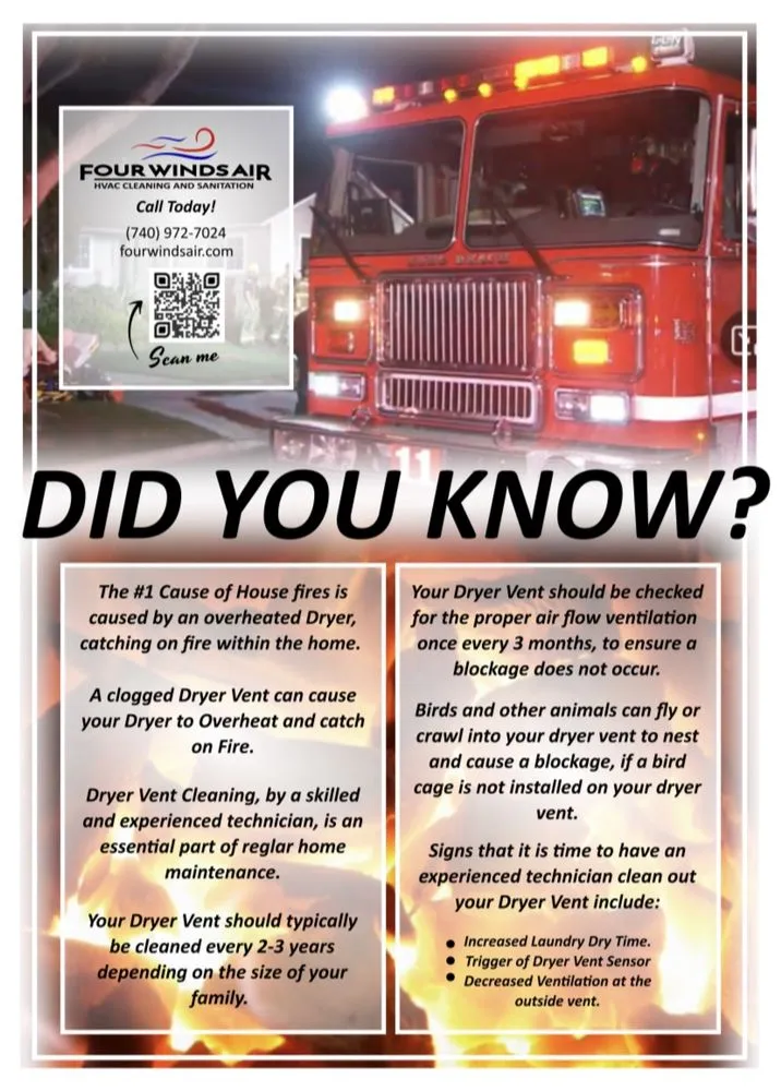 Slide of Four Winds Air