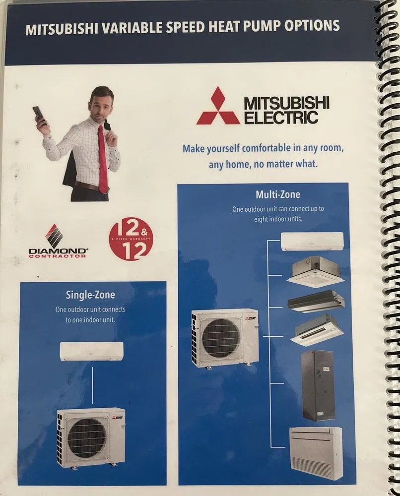 Slide of Fox Family Heating and Air Conditioning