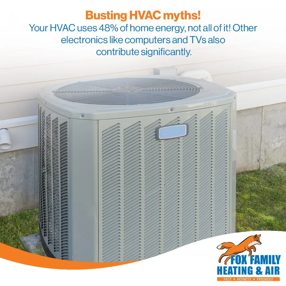 Slide of Fox Family Heating and Air Conditioning