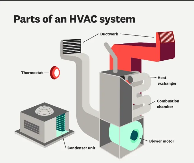 Slide of Frank Turano Services