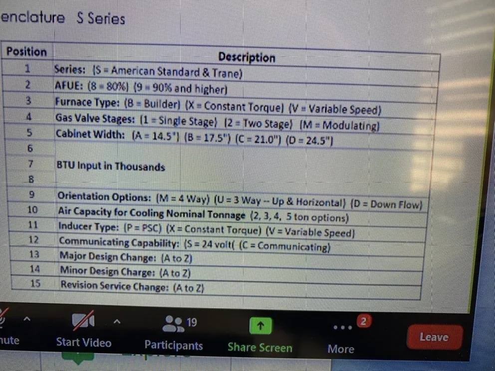 Slide of Freedom Heating & Cooling