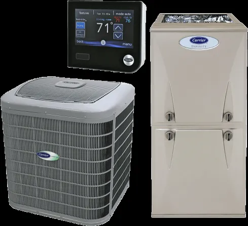 Slide of Freedom Residential