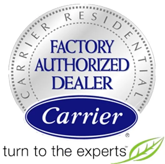 Slide of Fresh Air Flow HVAC