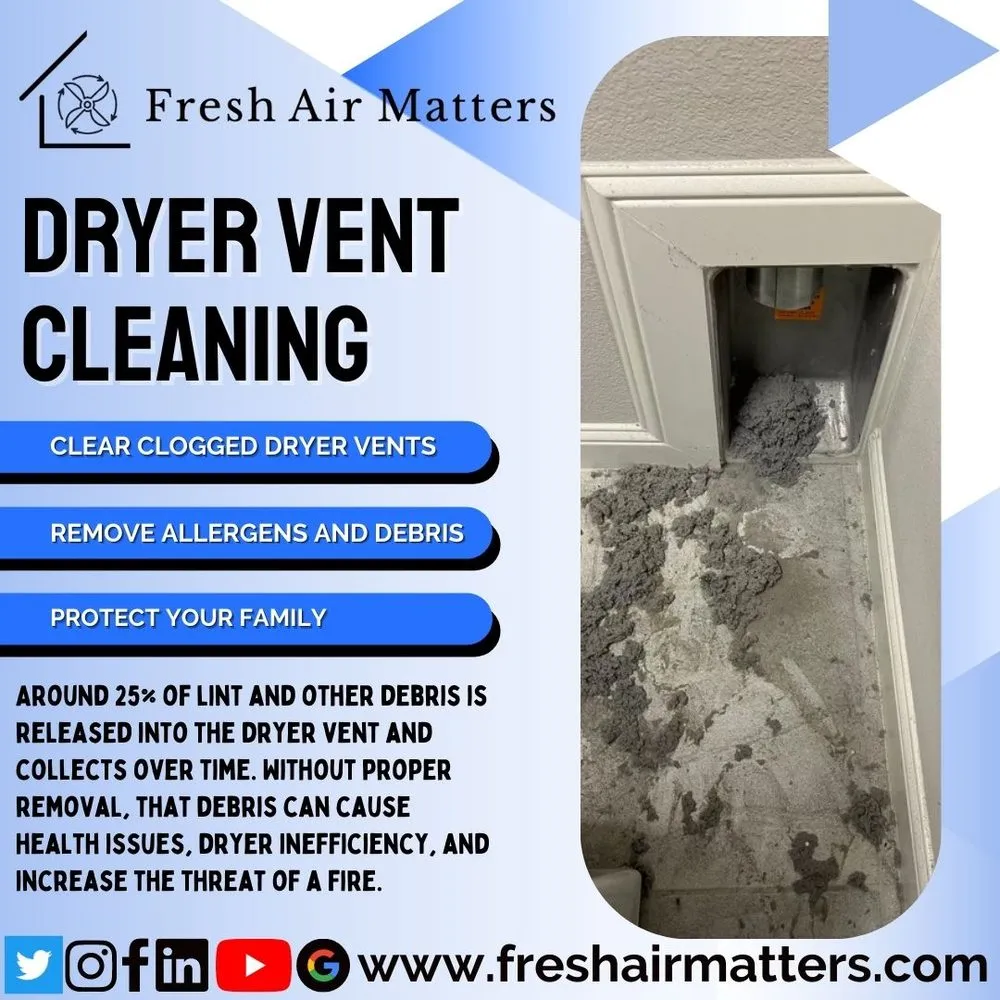 Slide of Fresh Air Matters